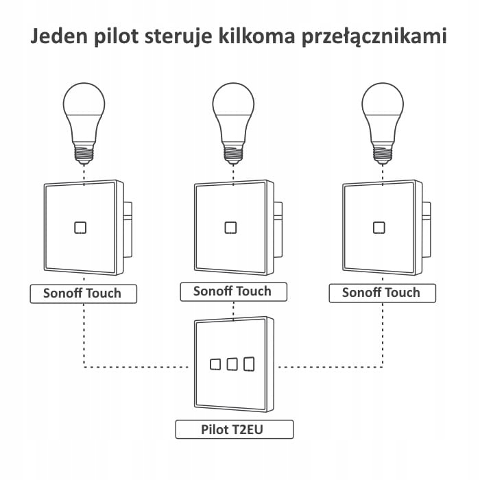 2931550f43e68c1f31de618964d3