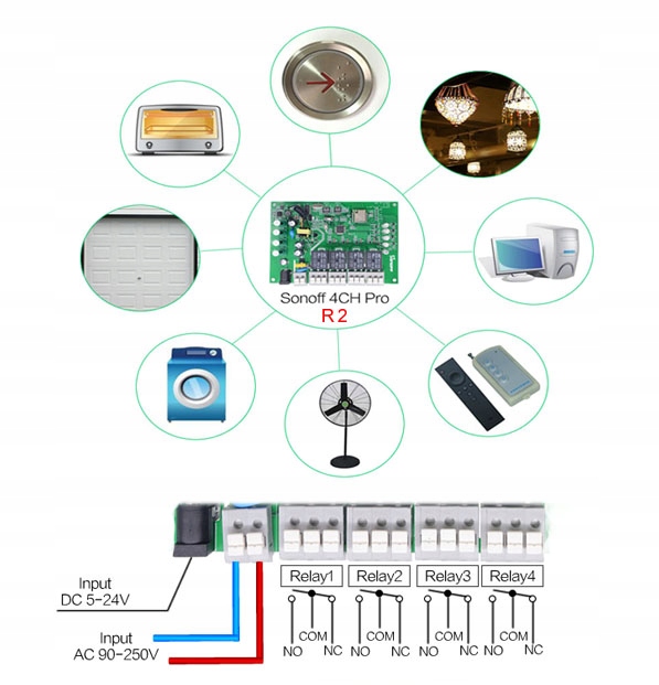 0ac6189e495fab65c11220dd14dc