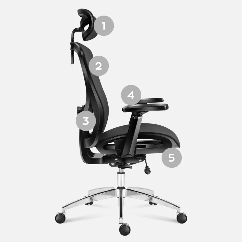Fotel ergonomiczny Mark Adler Expert 5.3 Black Mesh